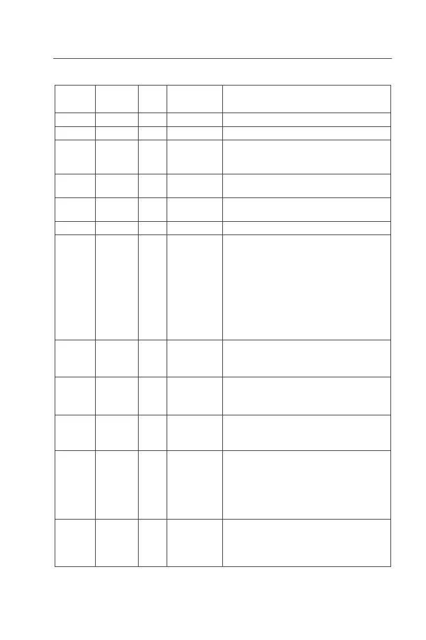 Page #71 background image