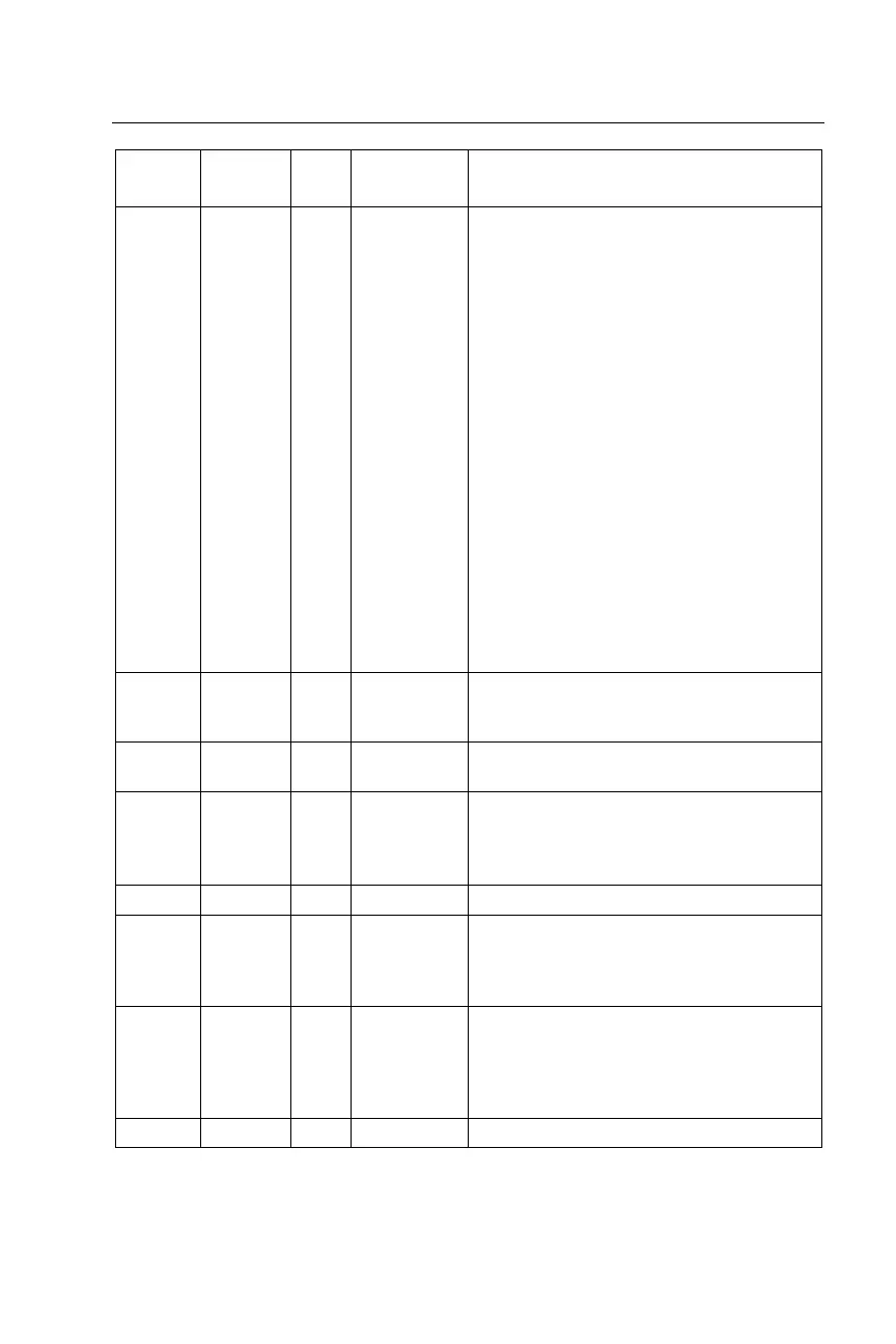 Page #73 background image