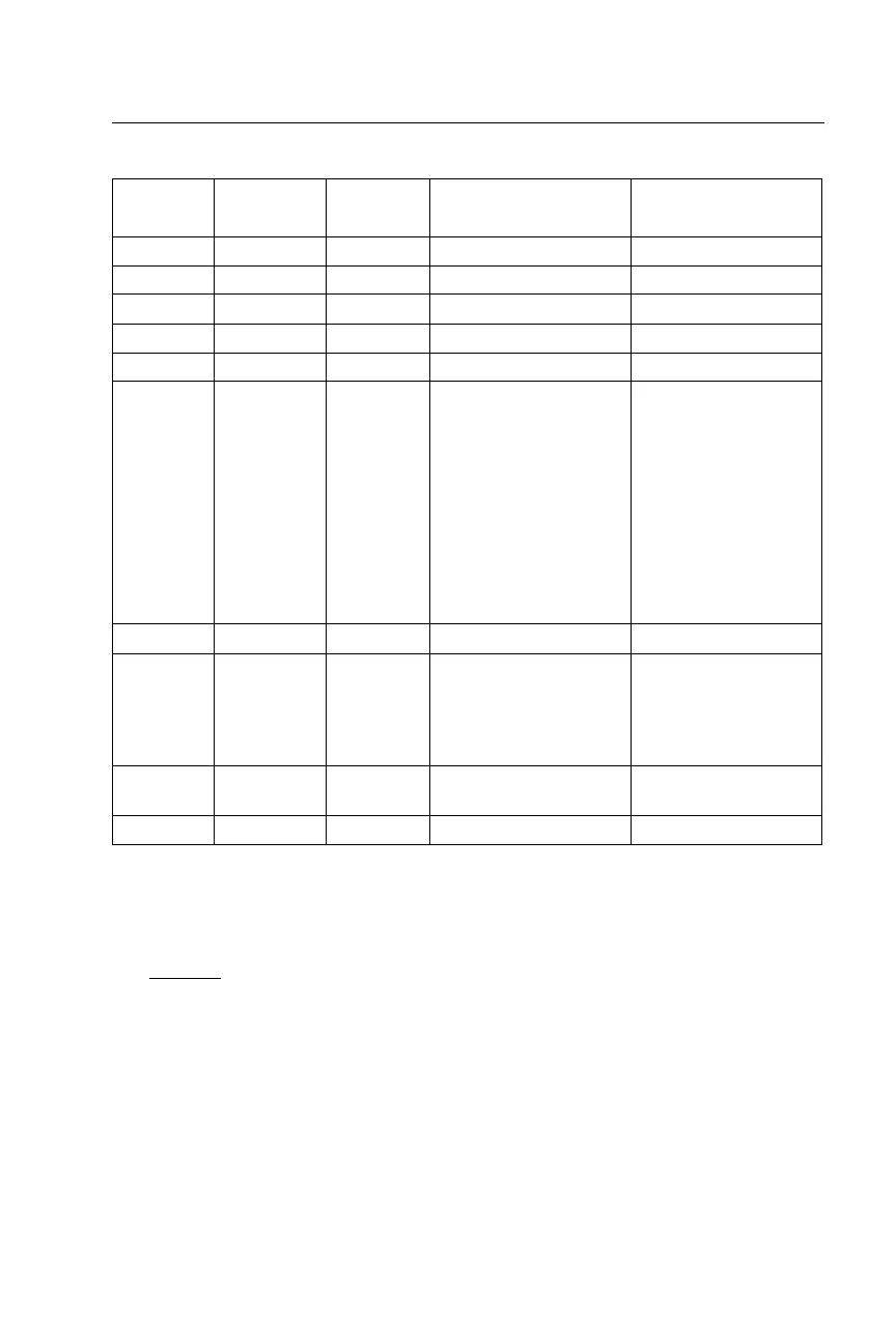Page #75 background image