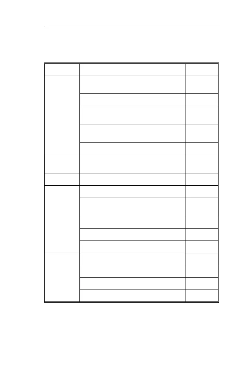 Page #105 background image