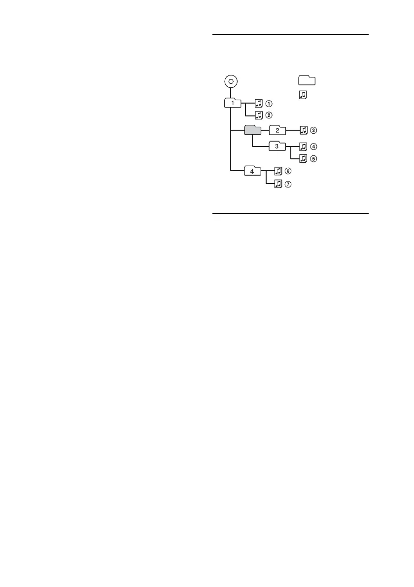 Page #49 background image