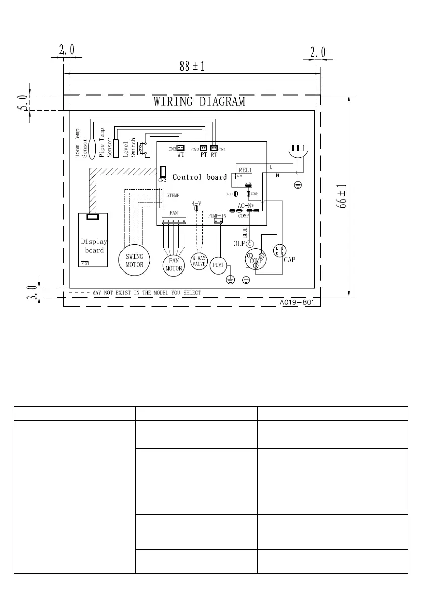 Page #15 background image