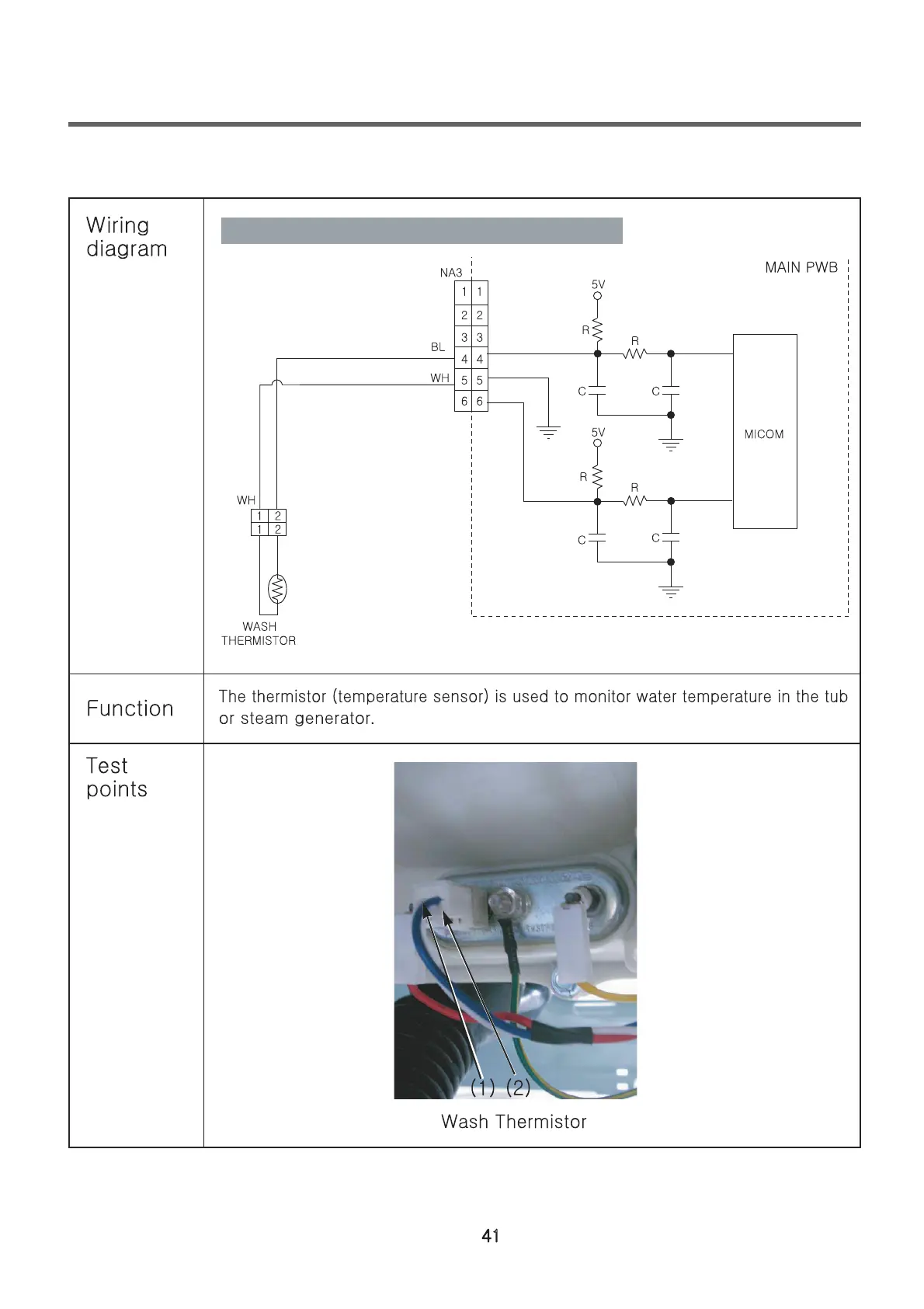 Page #41 background image