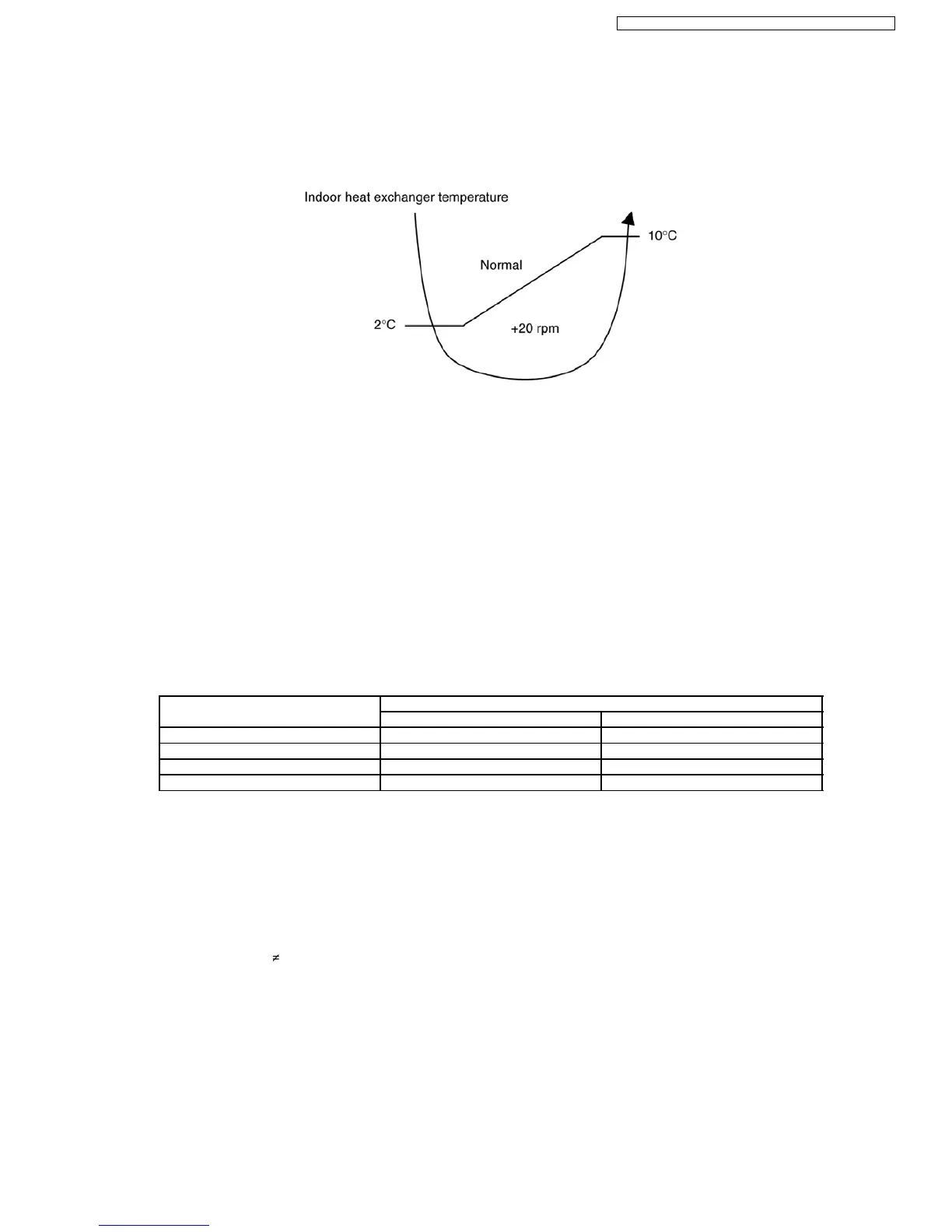 Page #73 background image