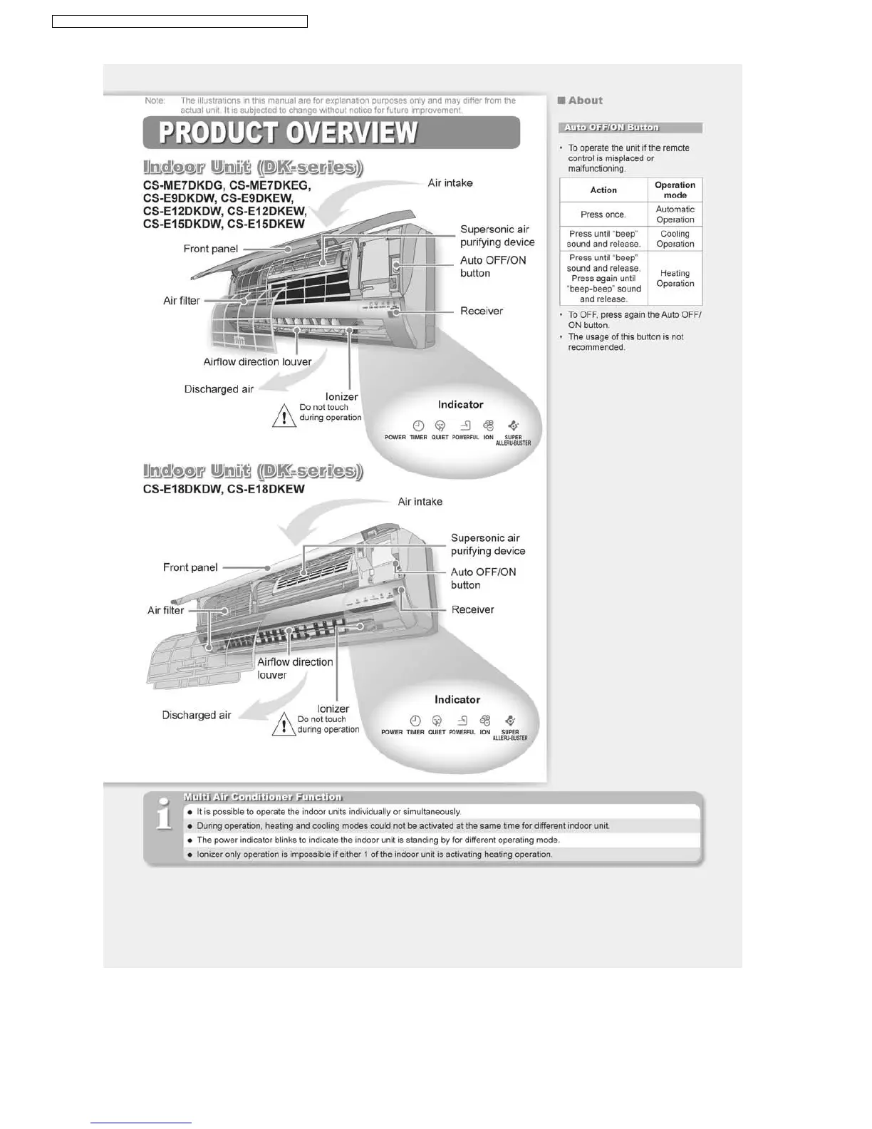 Page #126 background image