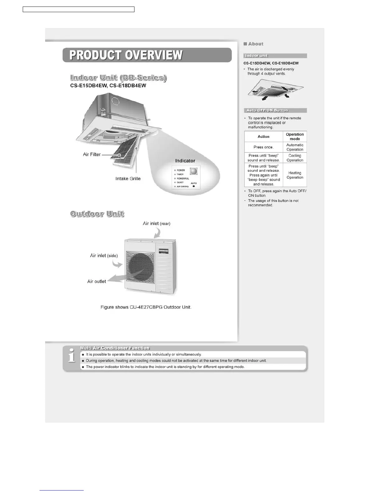 Page #128 background image
