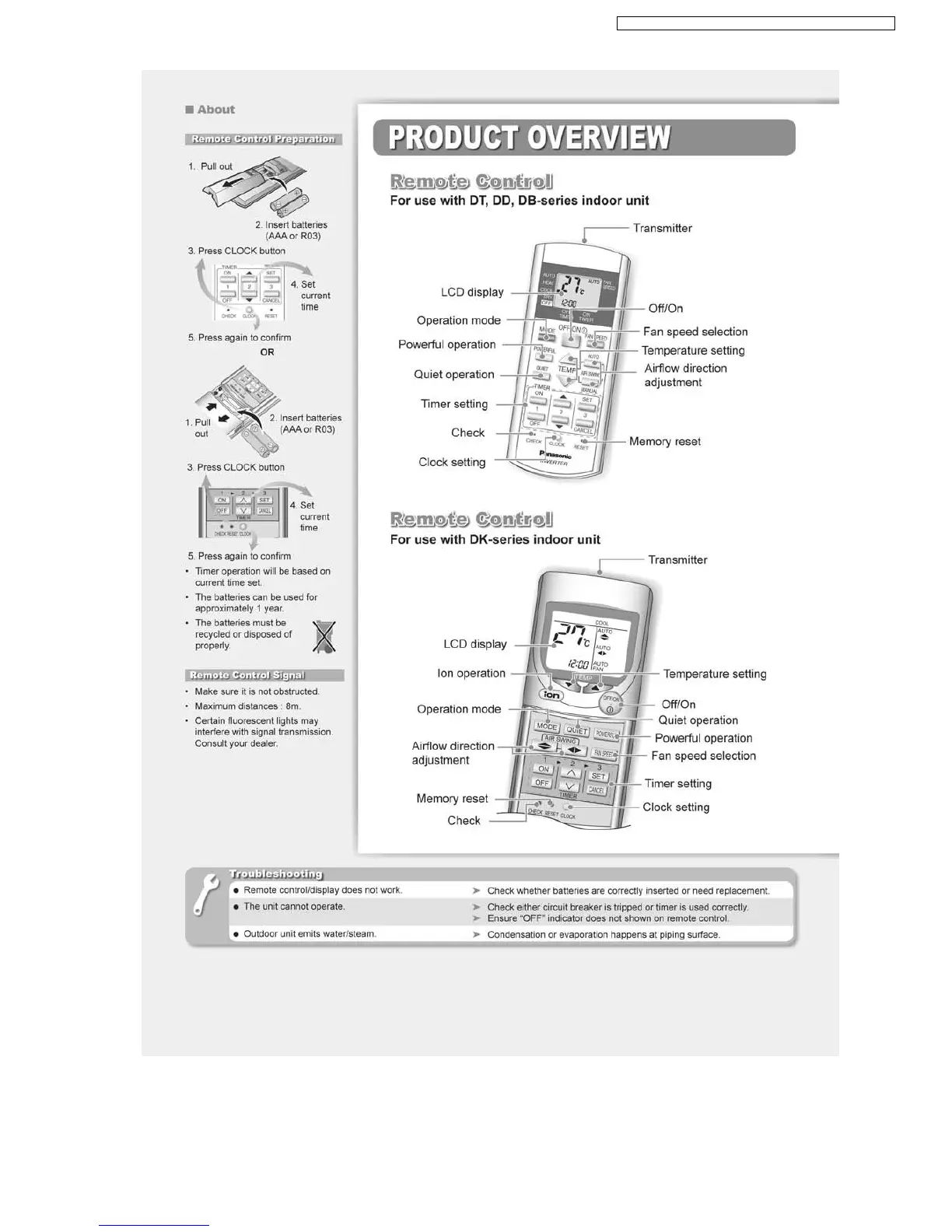 Page #129 background image