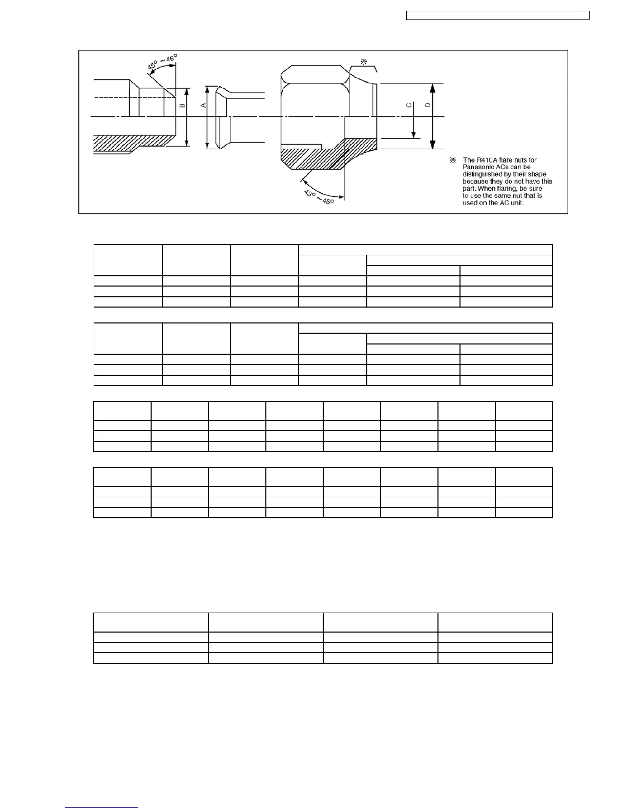 Page #145 background image