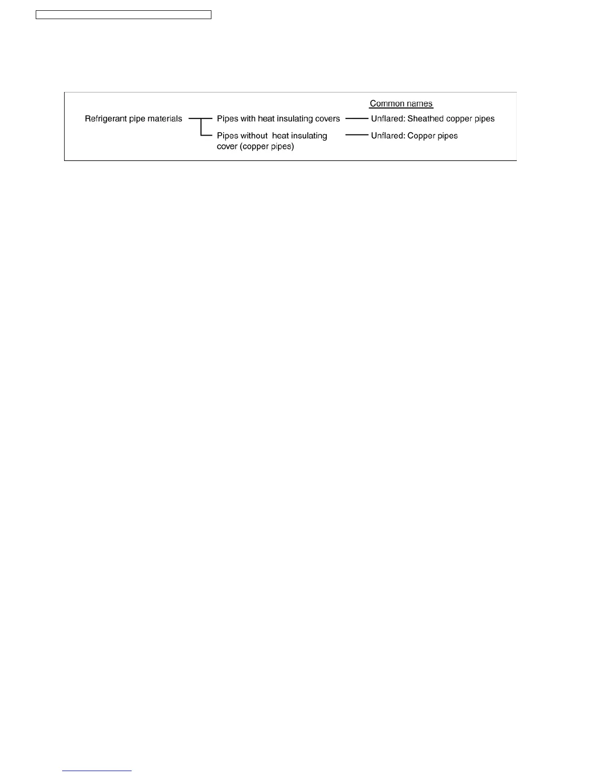 Page #146 background image