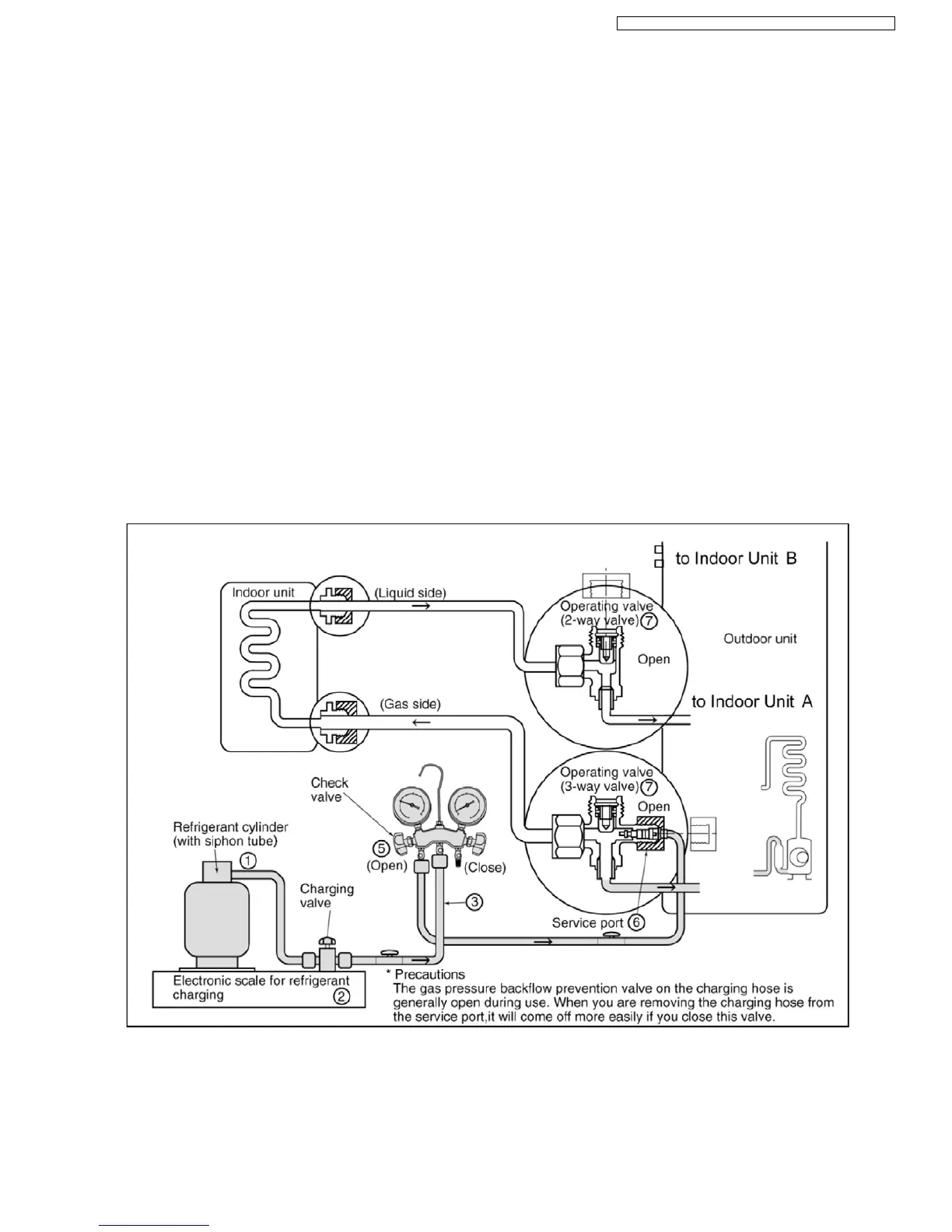 Page #149 background image