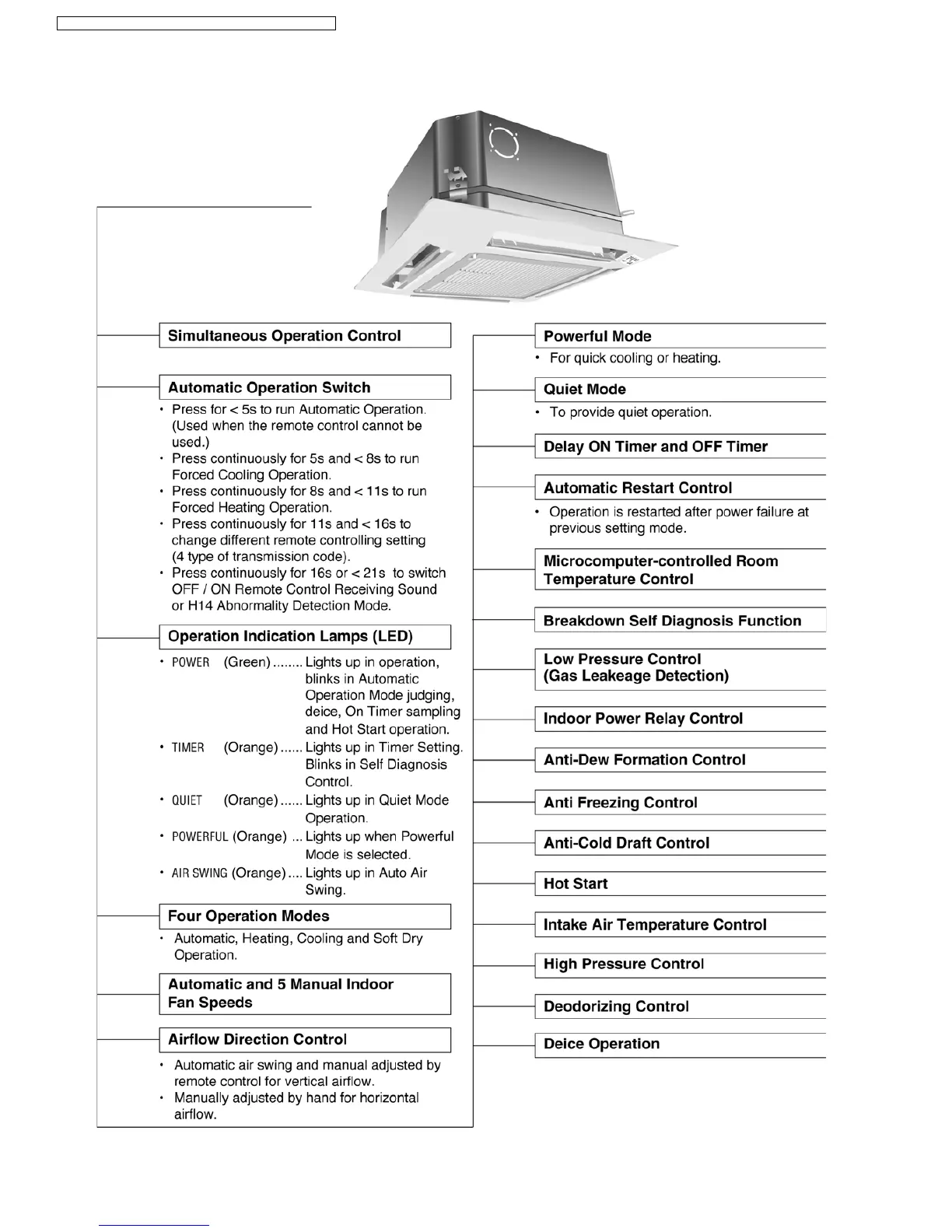 Page #14 background image
