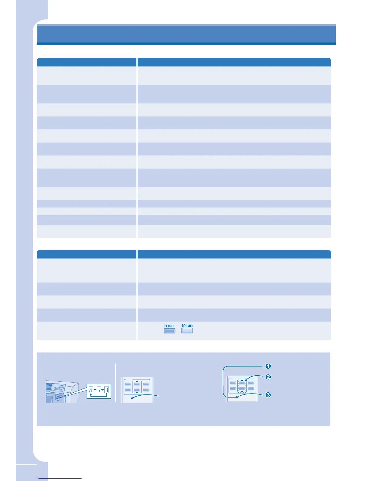Page #32 background image
