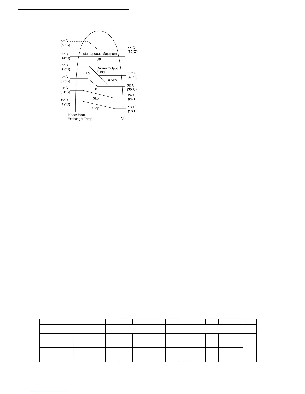 Page #22 background image