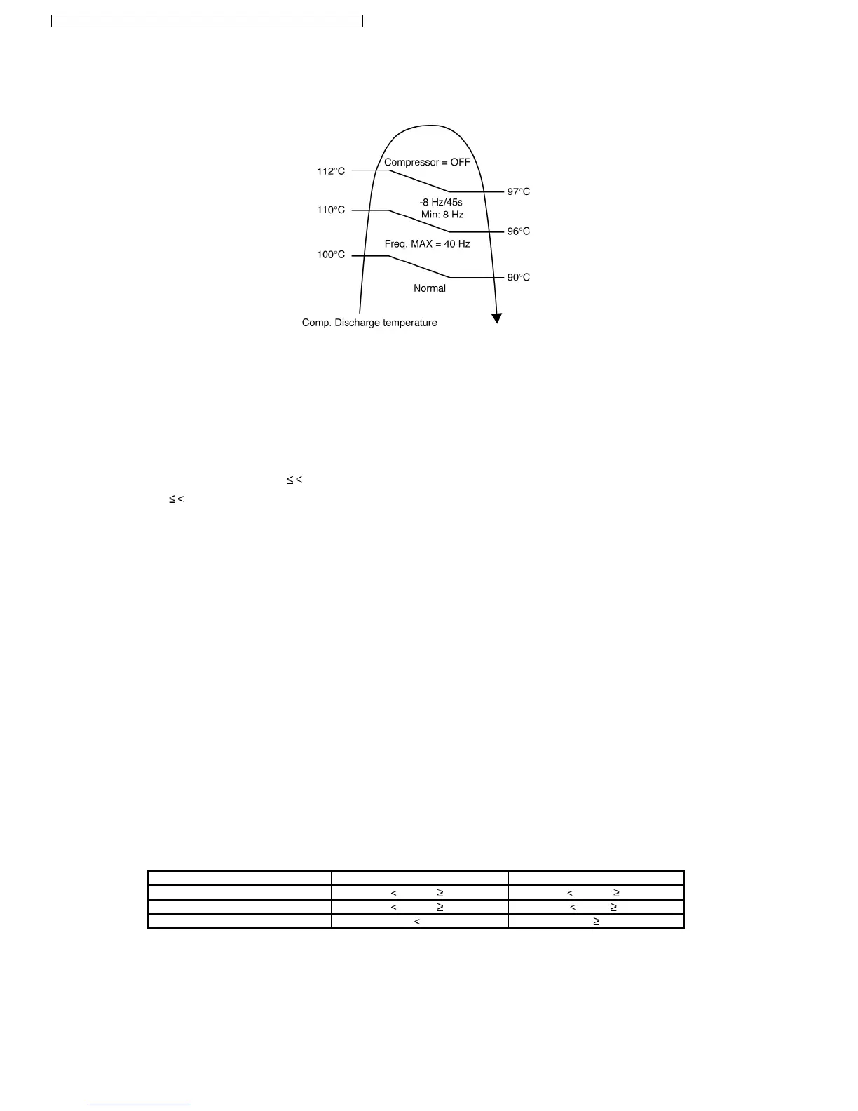Page #28 background image