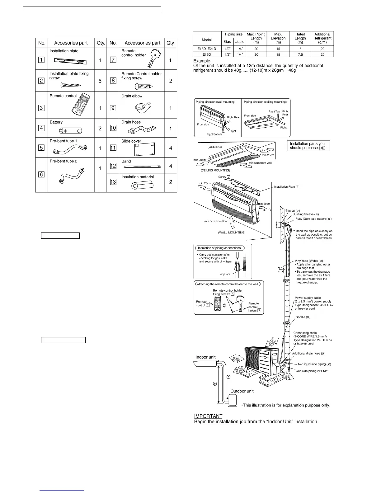 Page #54 background image