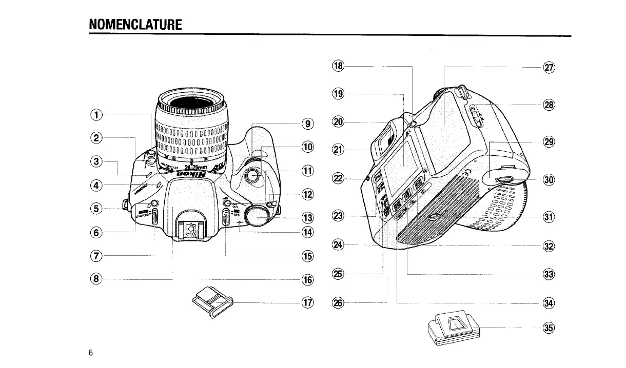 Page #6 background image