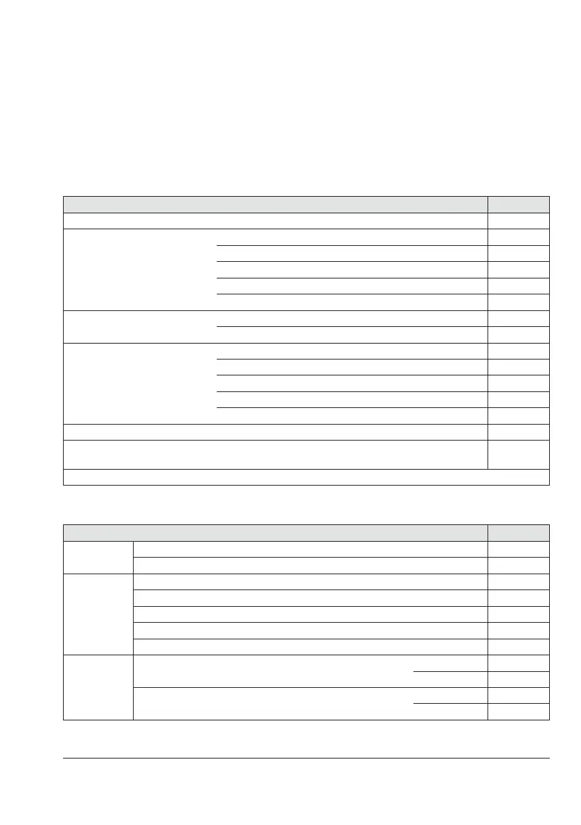 Page #209 background image