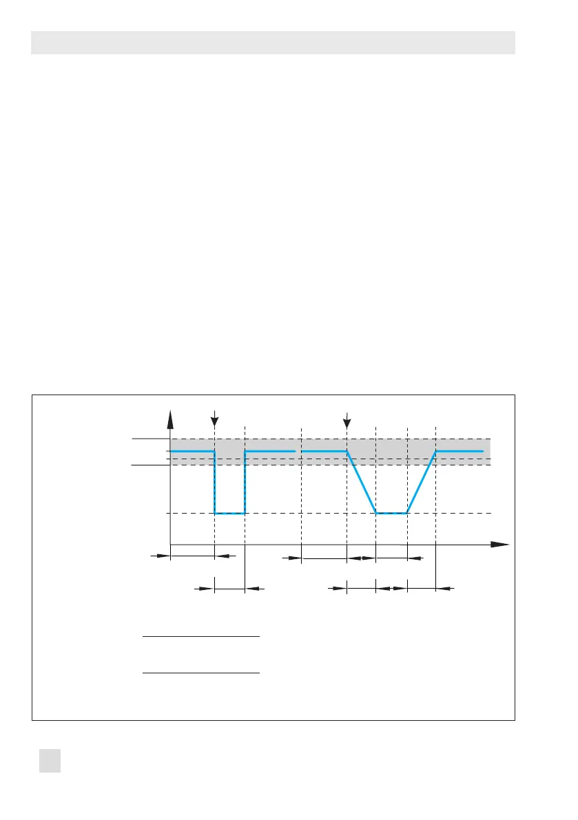 Page #74 background image