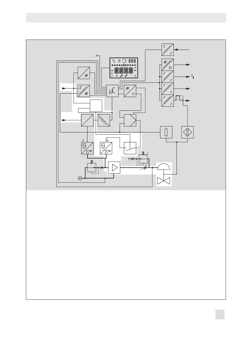 Page #89 background image