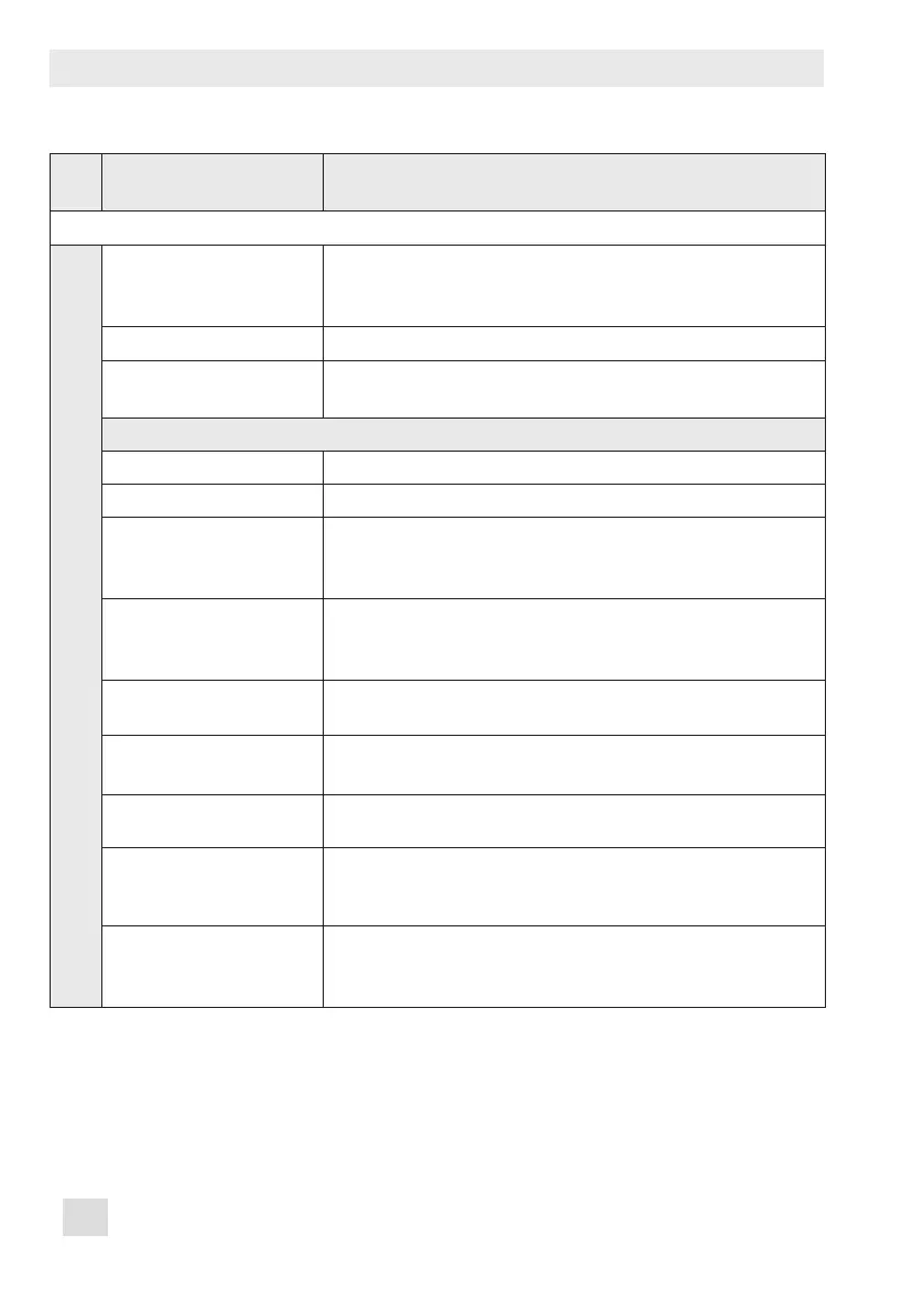 Page #100 background image
