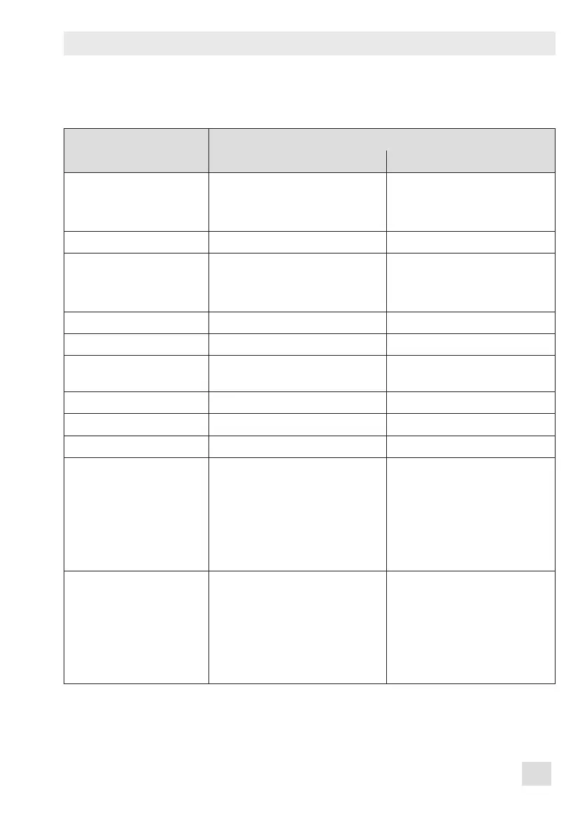 Page #107 background image