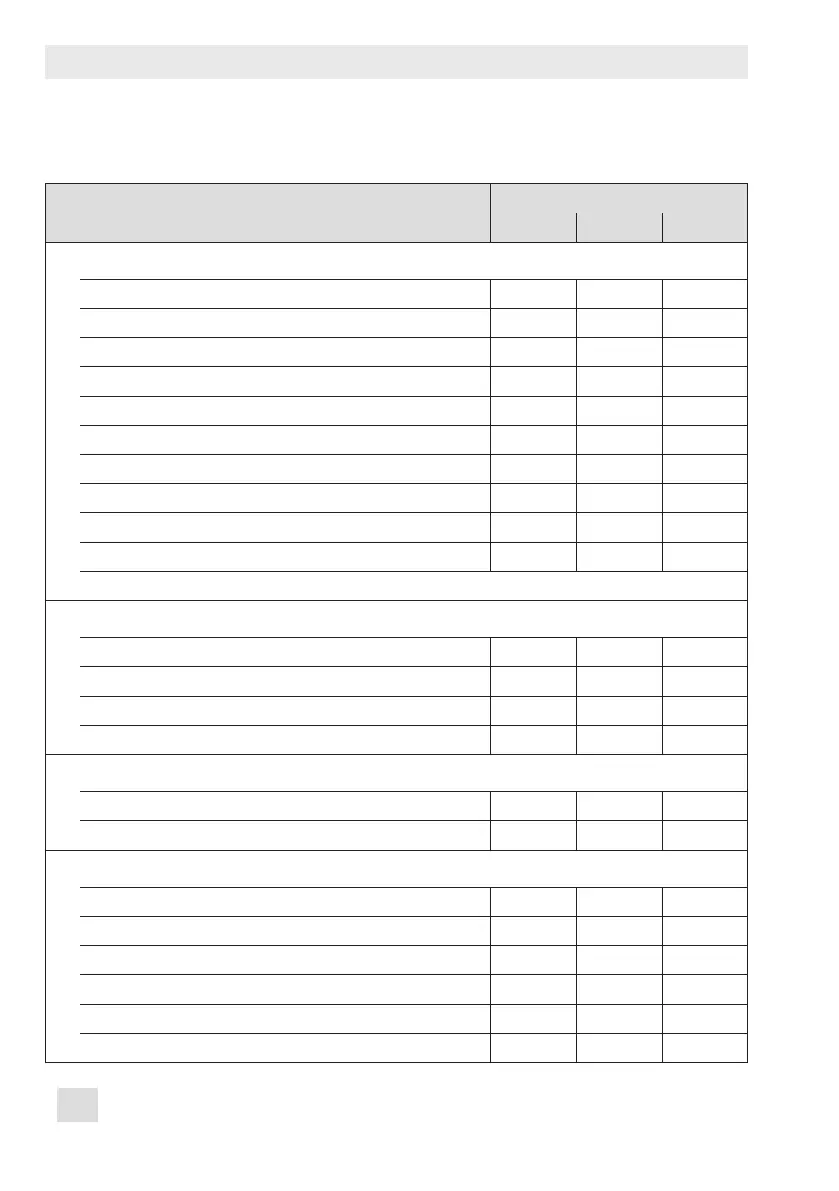 Page #108 background image