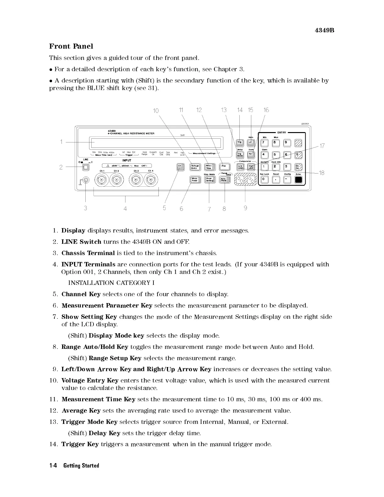 Page #36 background image