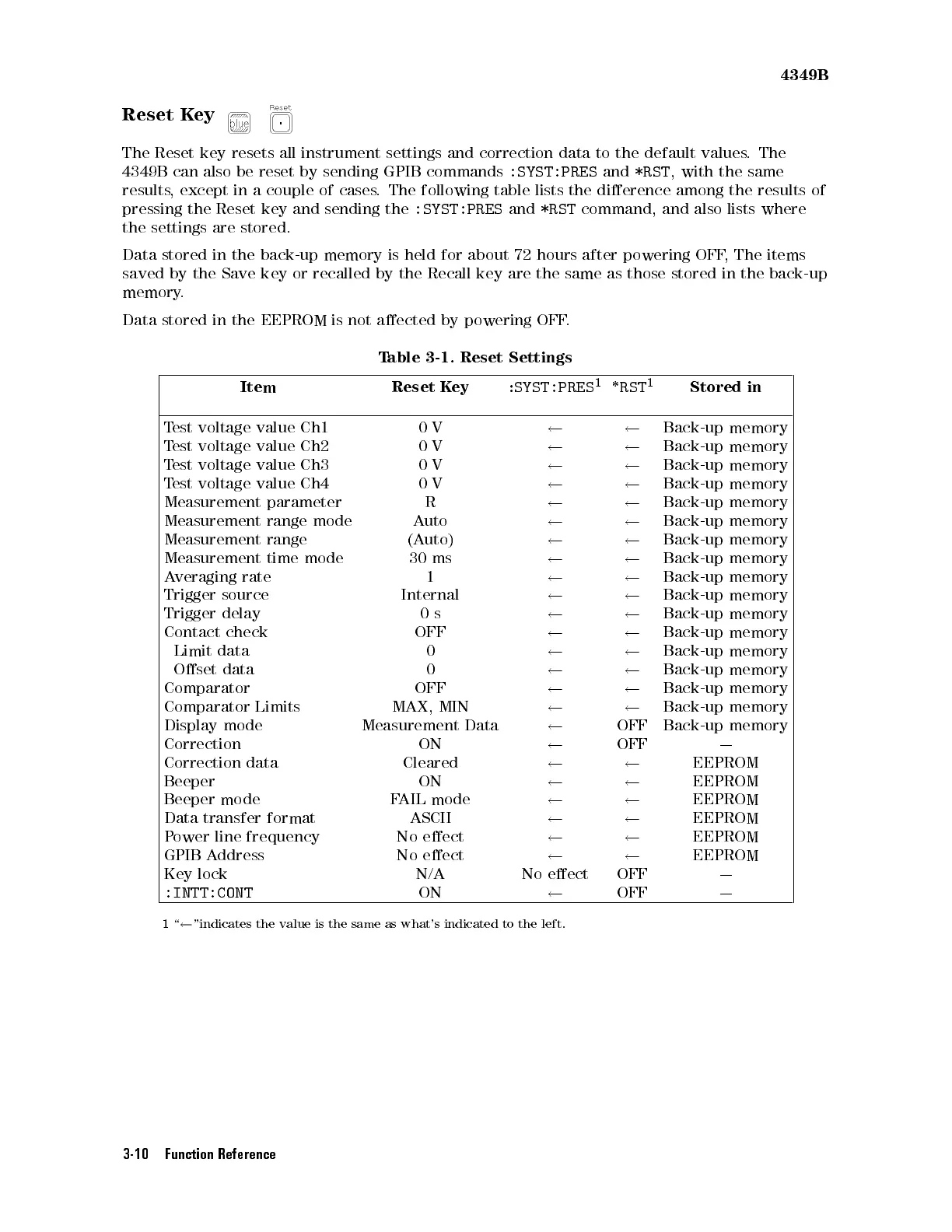Page #76 background image