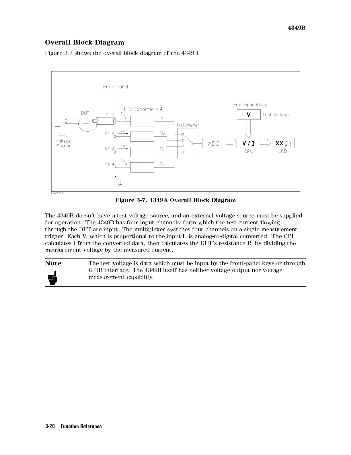 Page #86 background image