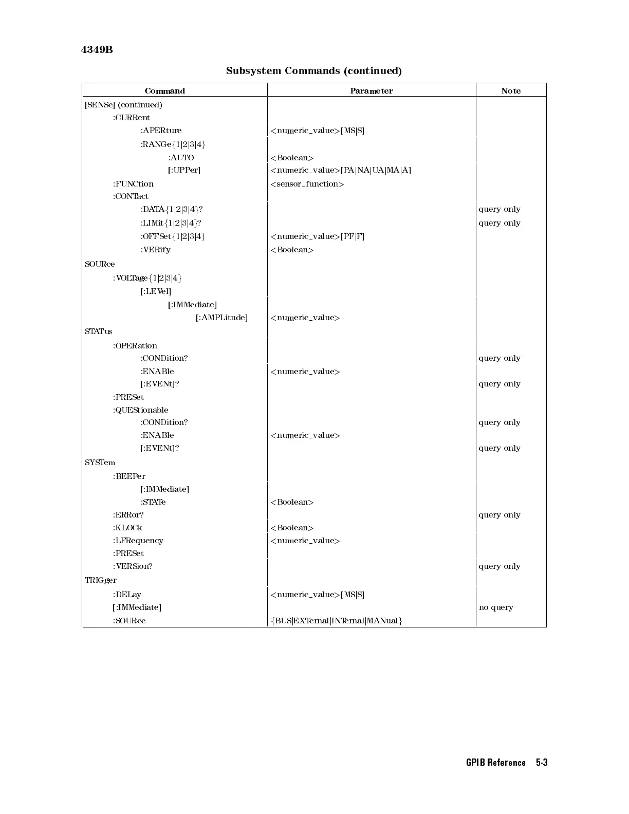 Page #107 background image