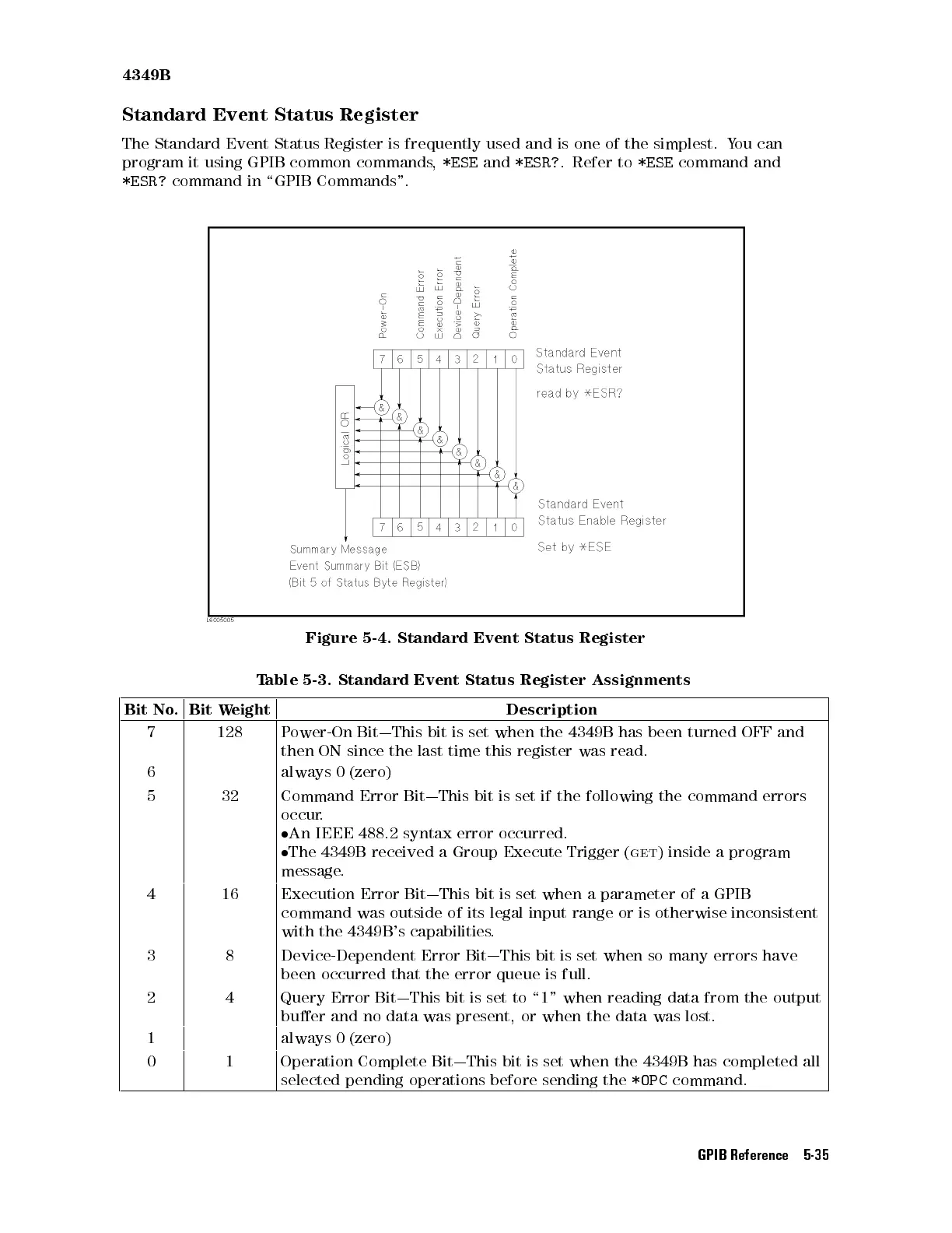 Page #139 background image
