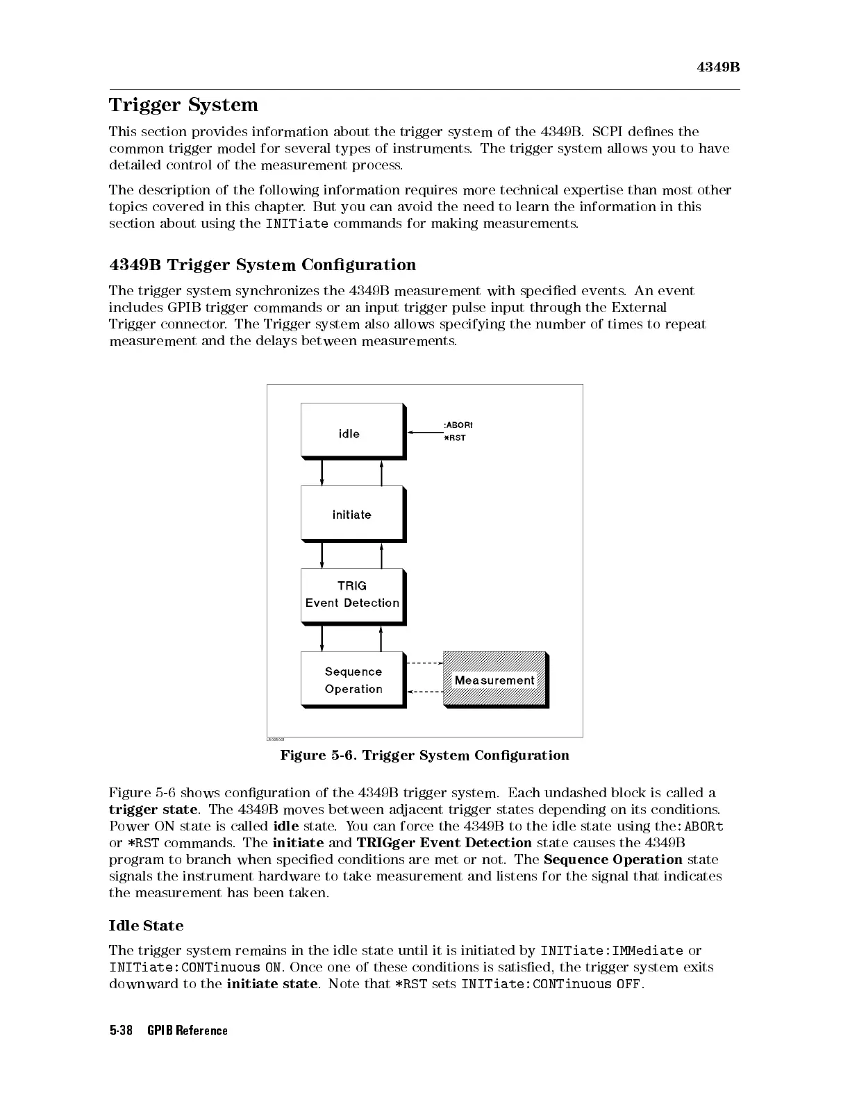 Page #142 background image