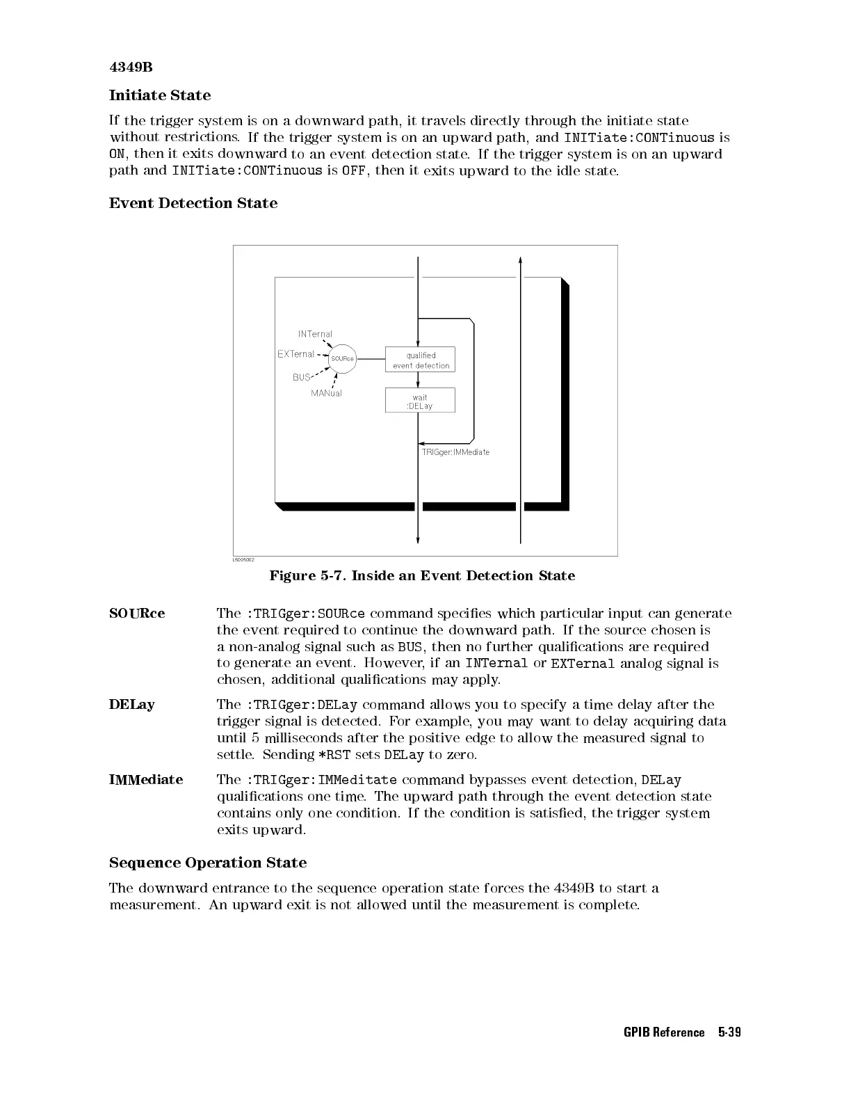 Page #143 background image