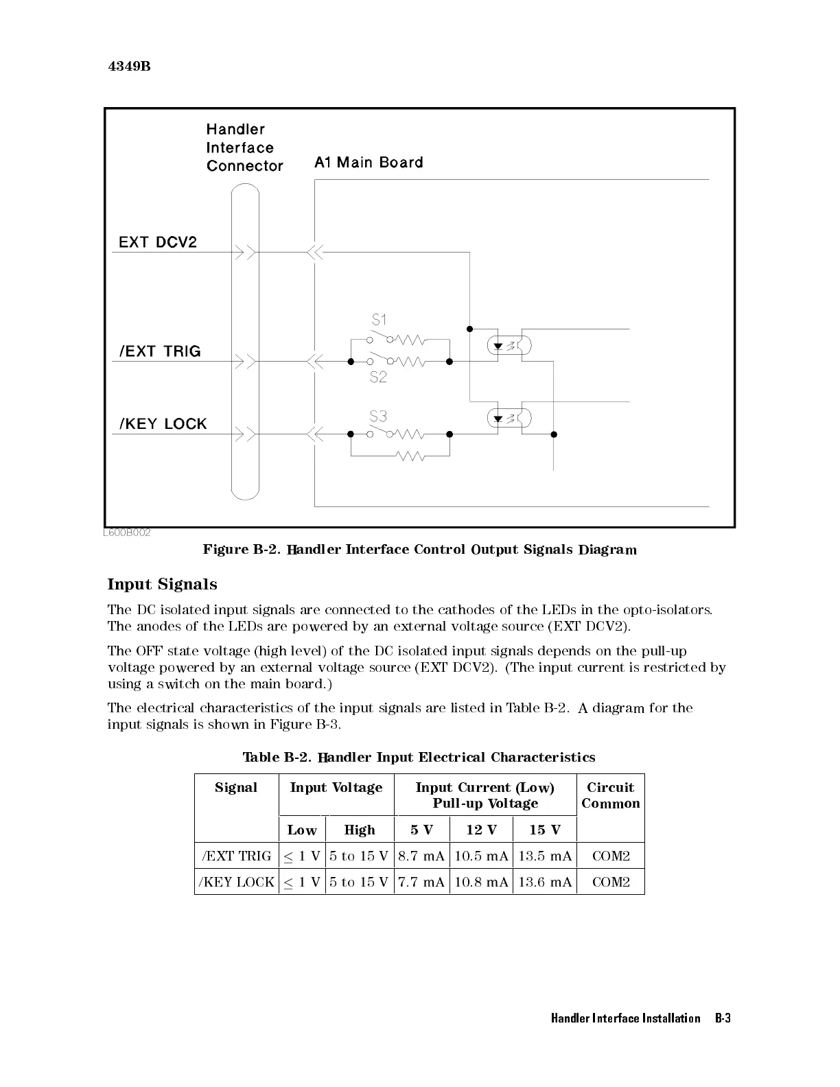 Page #211 background image