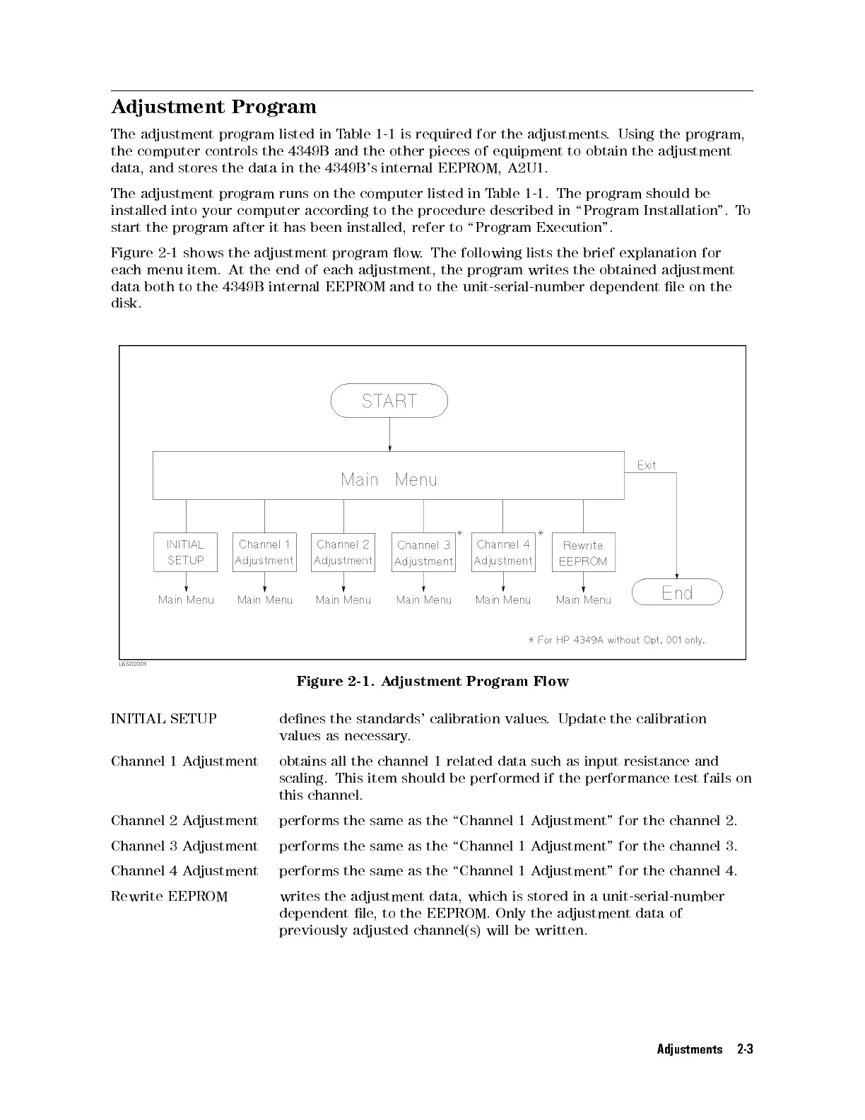 Page #18 background image