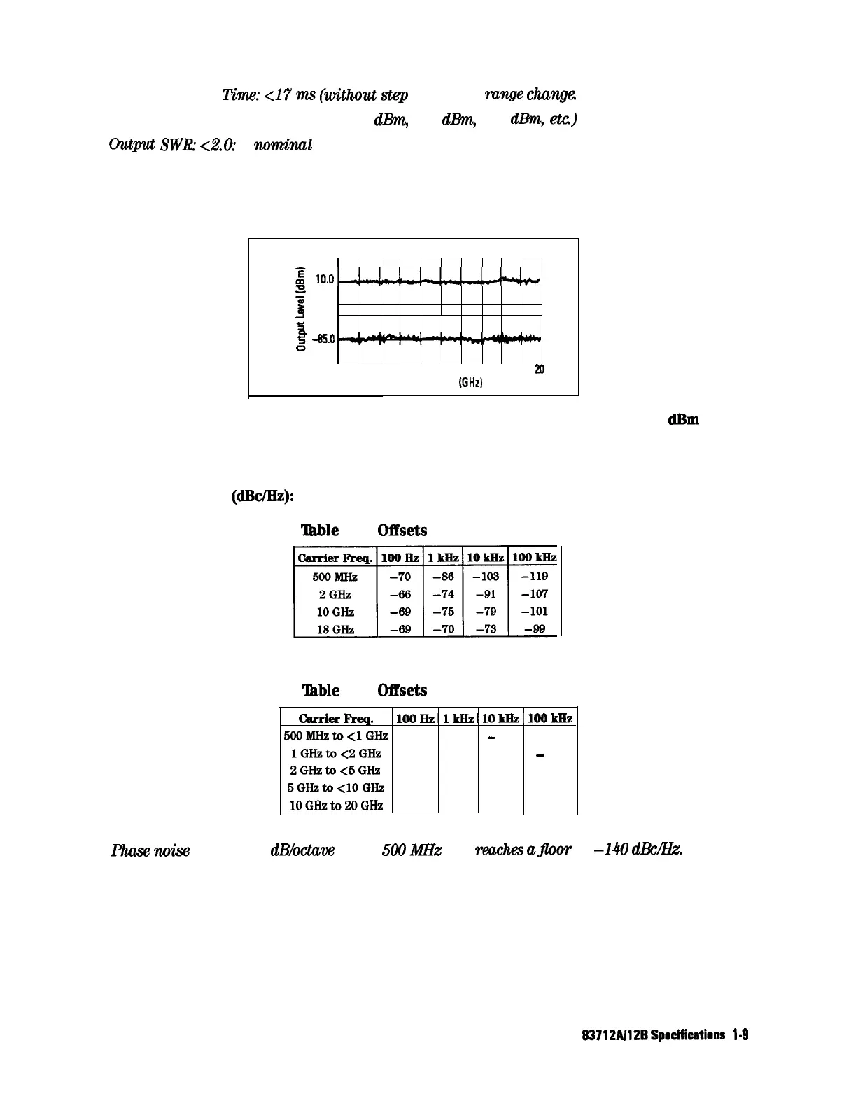 Page #27 background image
