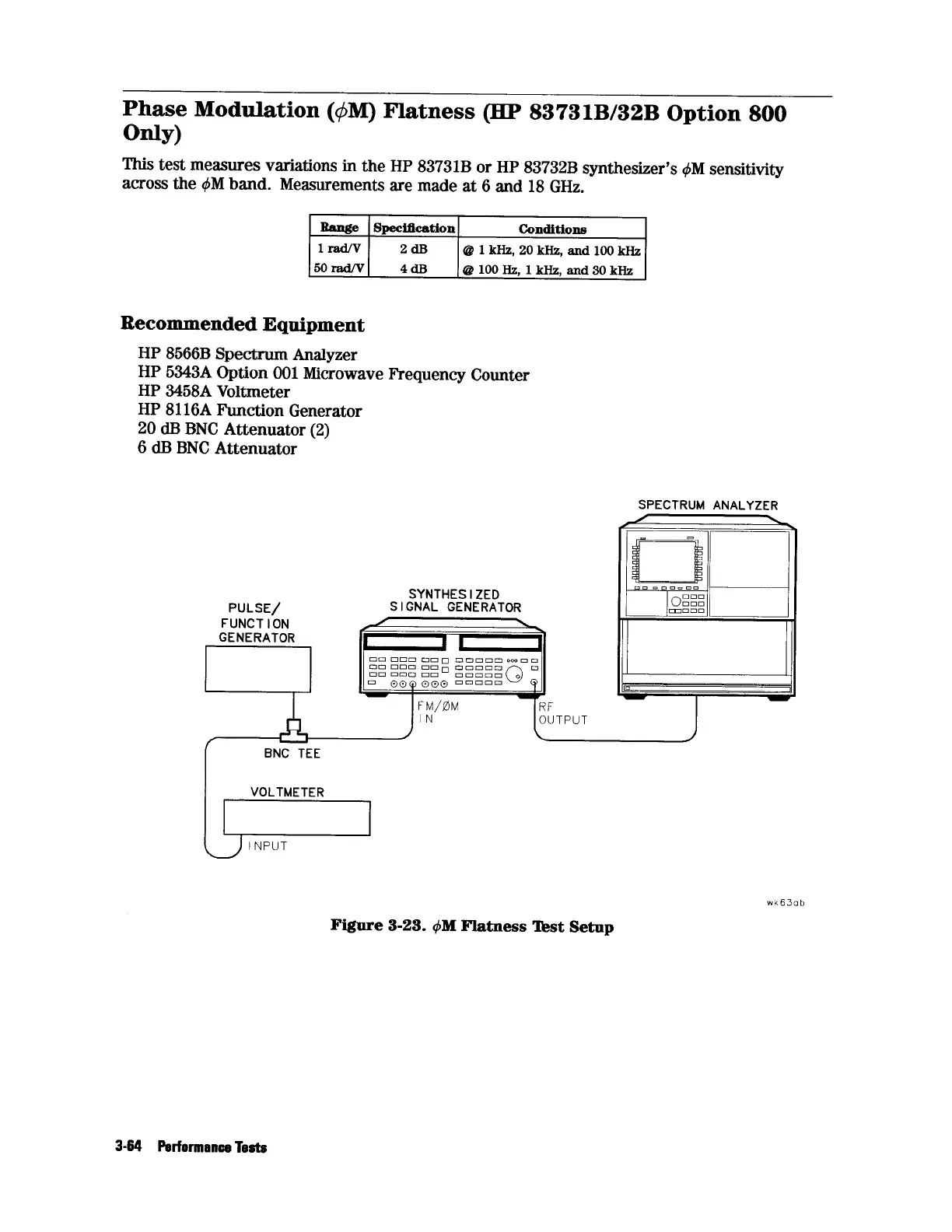 Page #124 background image