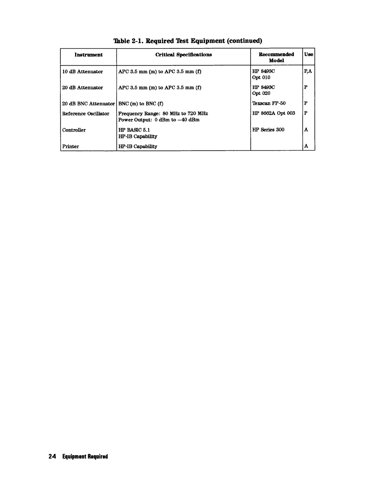 Page #60 background image