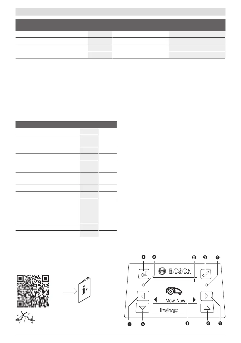 Page #122 background image
