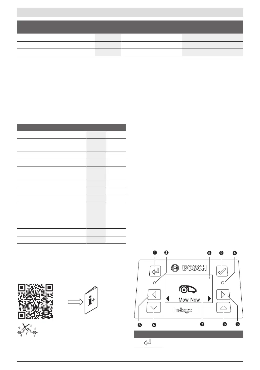 Page #135 background image