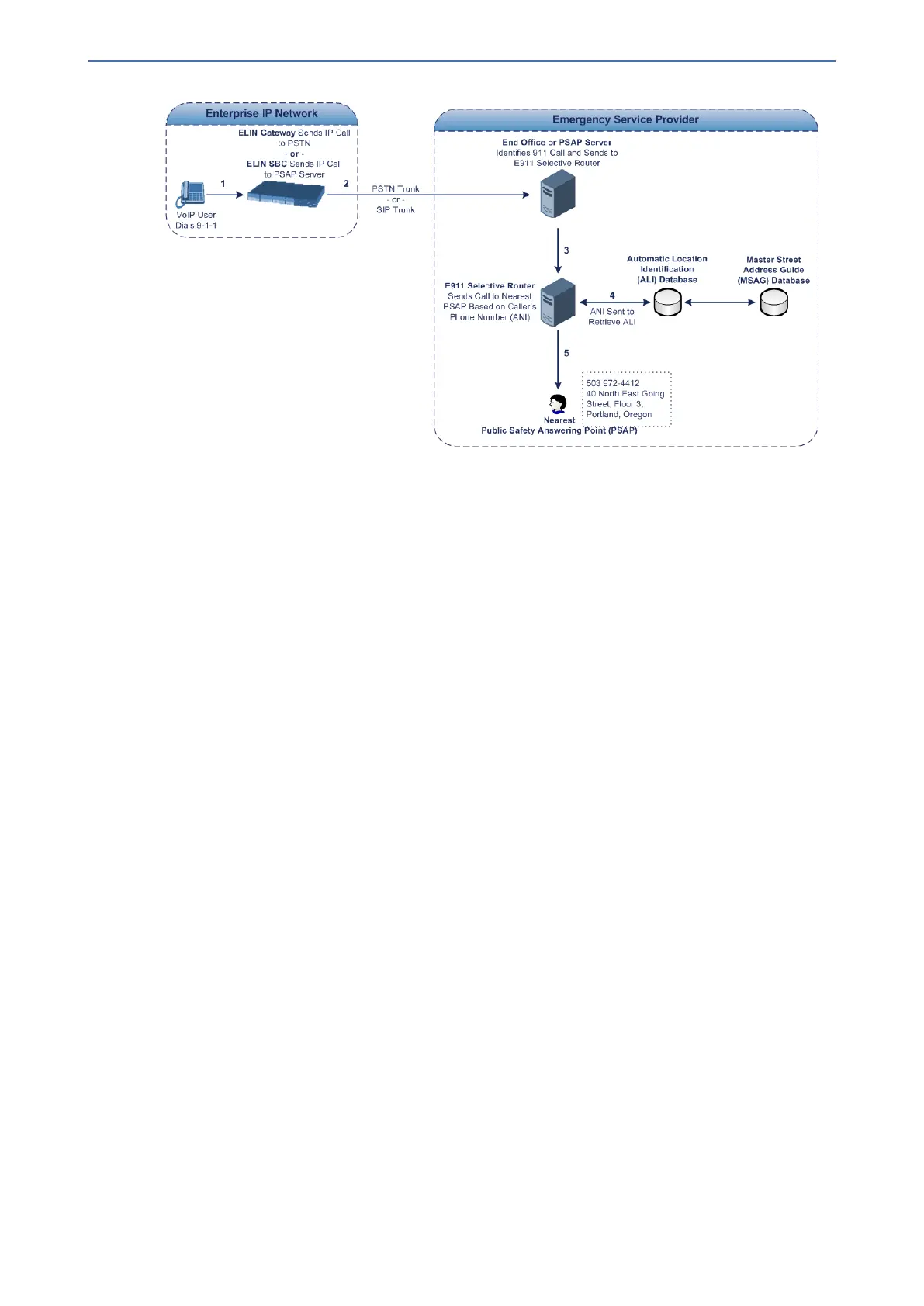 Page #334 background image