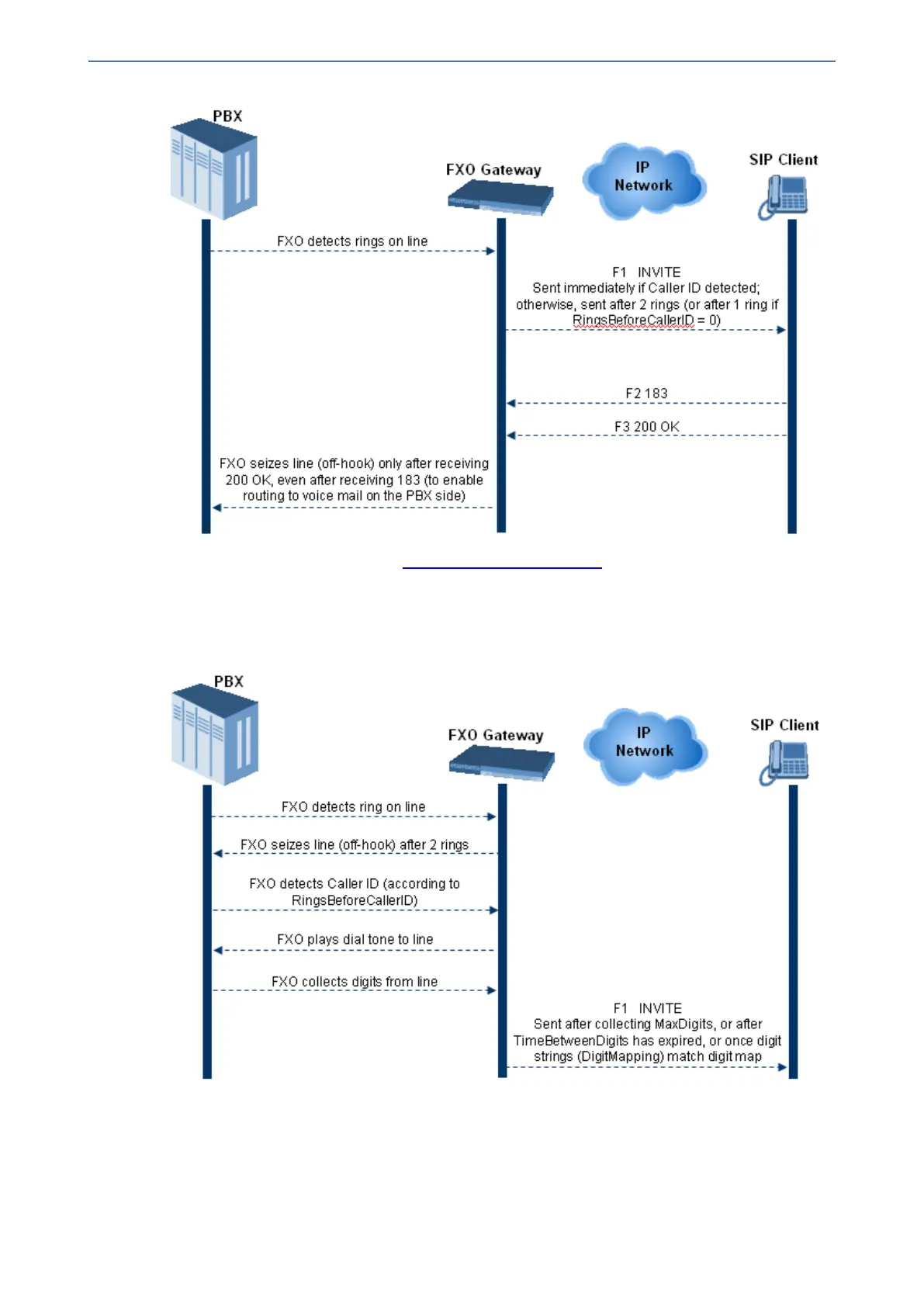 Page #772 background image