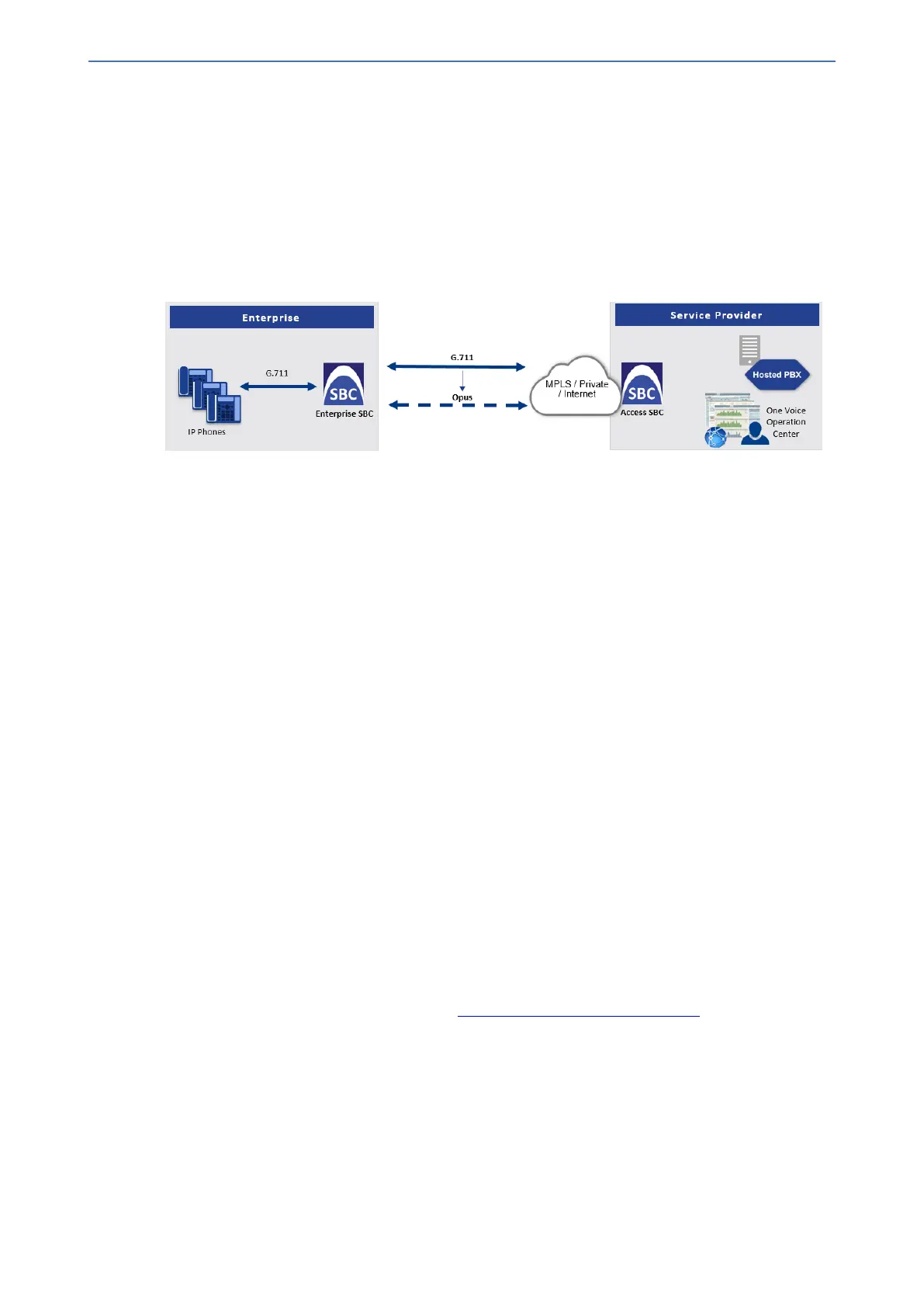 Page #908 background image