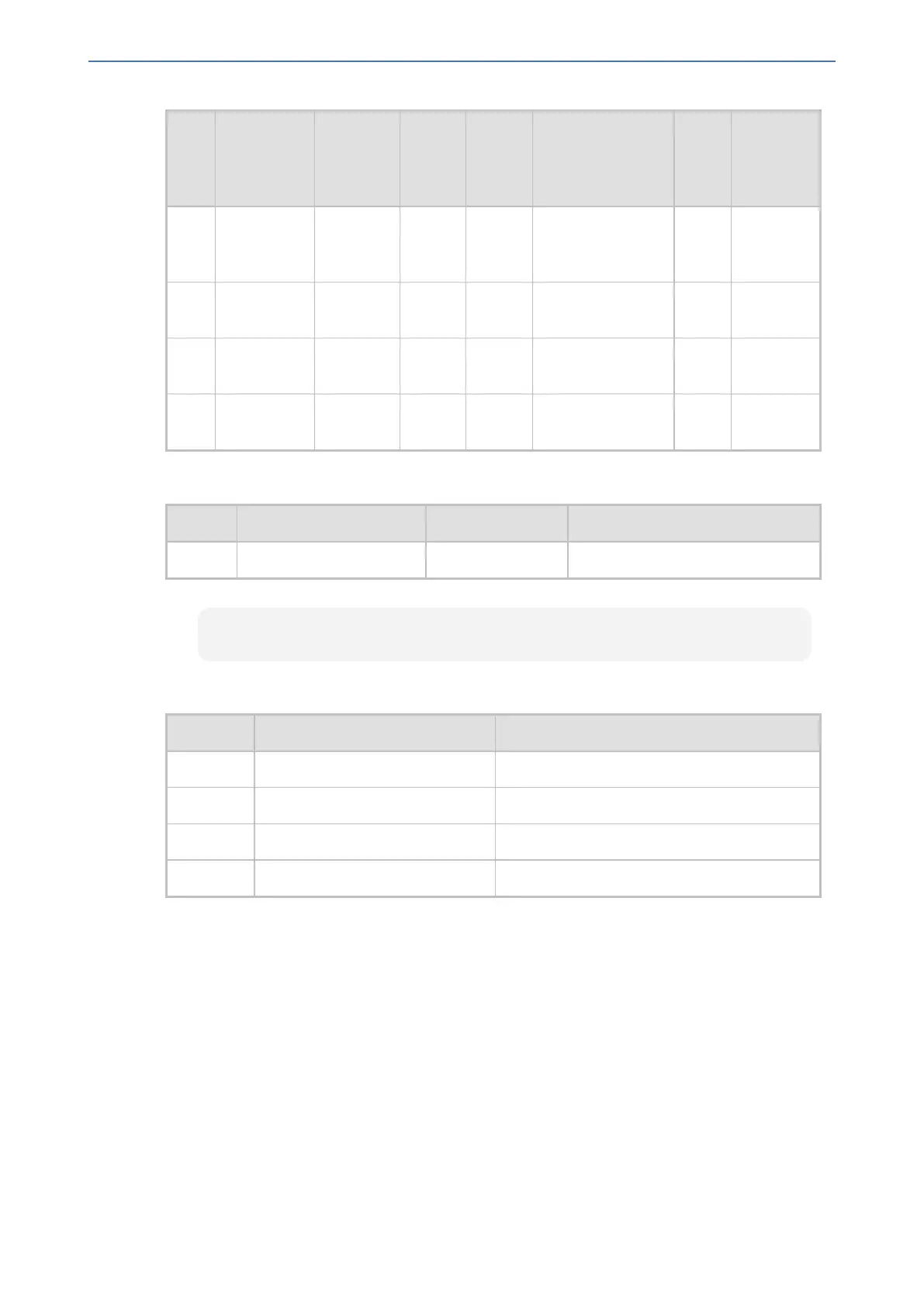 Page #143 background image