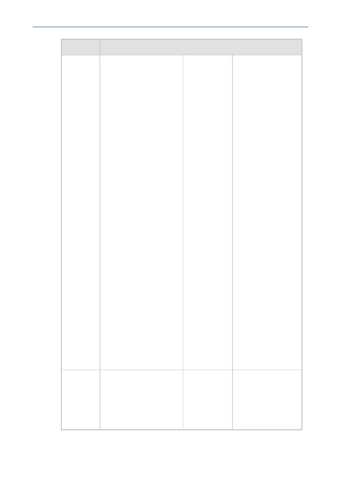 Page #129 background image