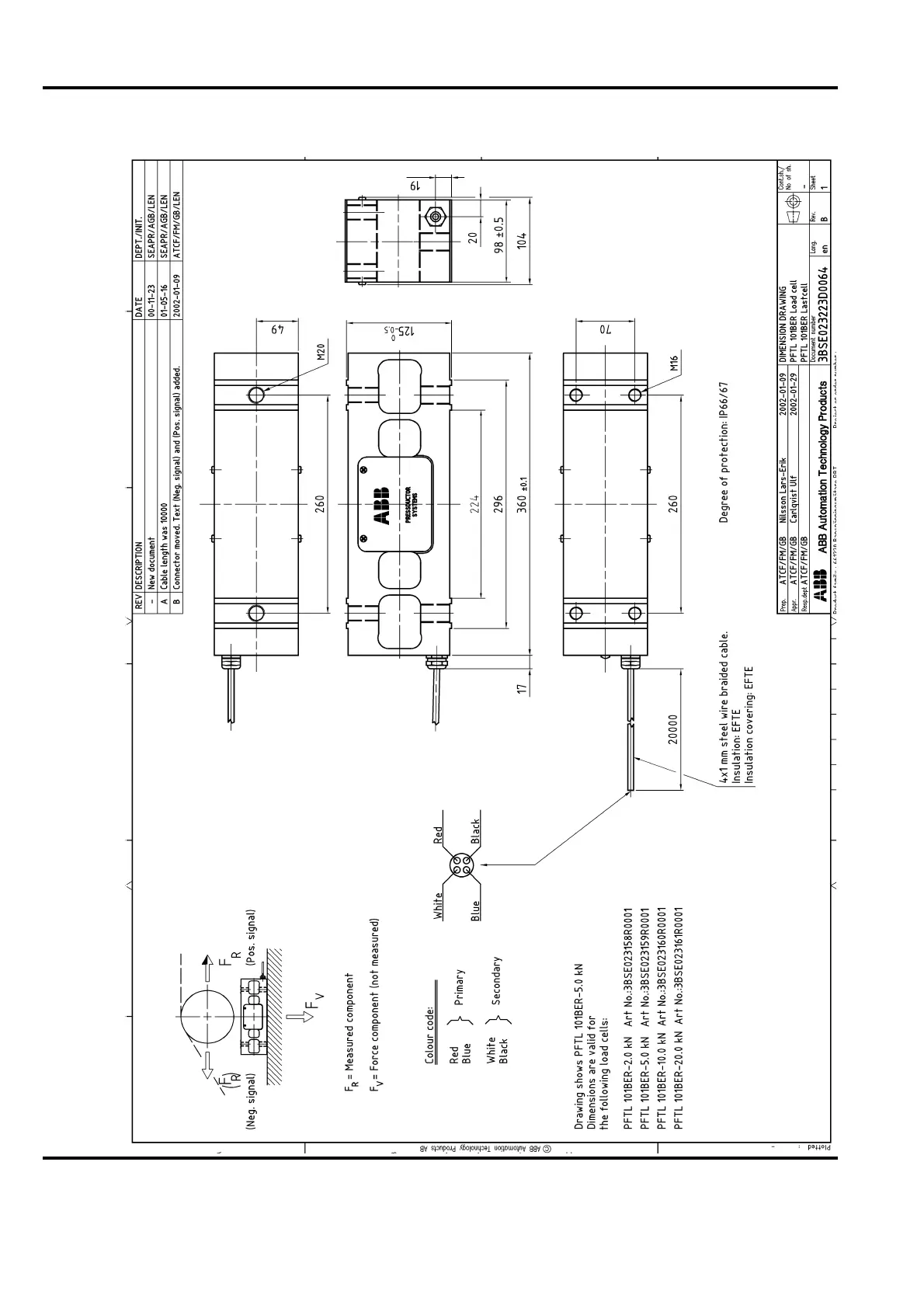 Page #204 background image