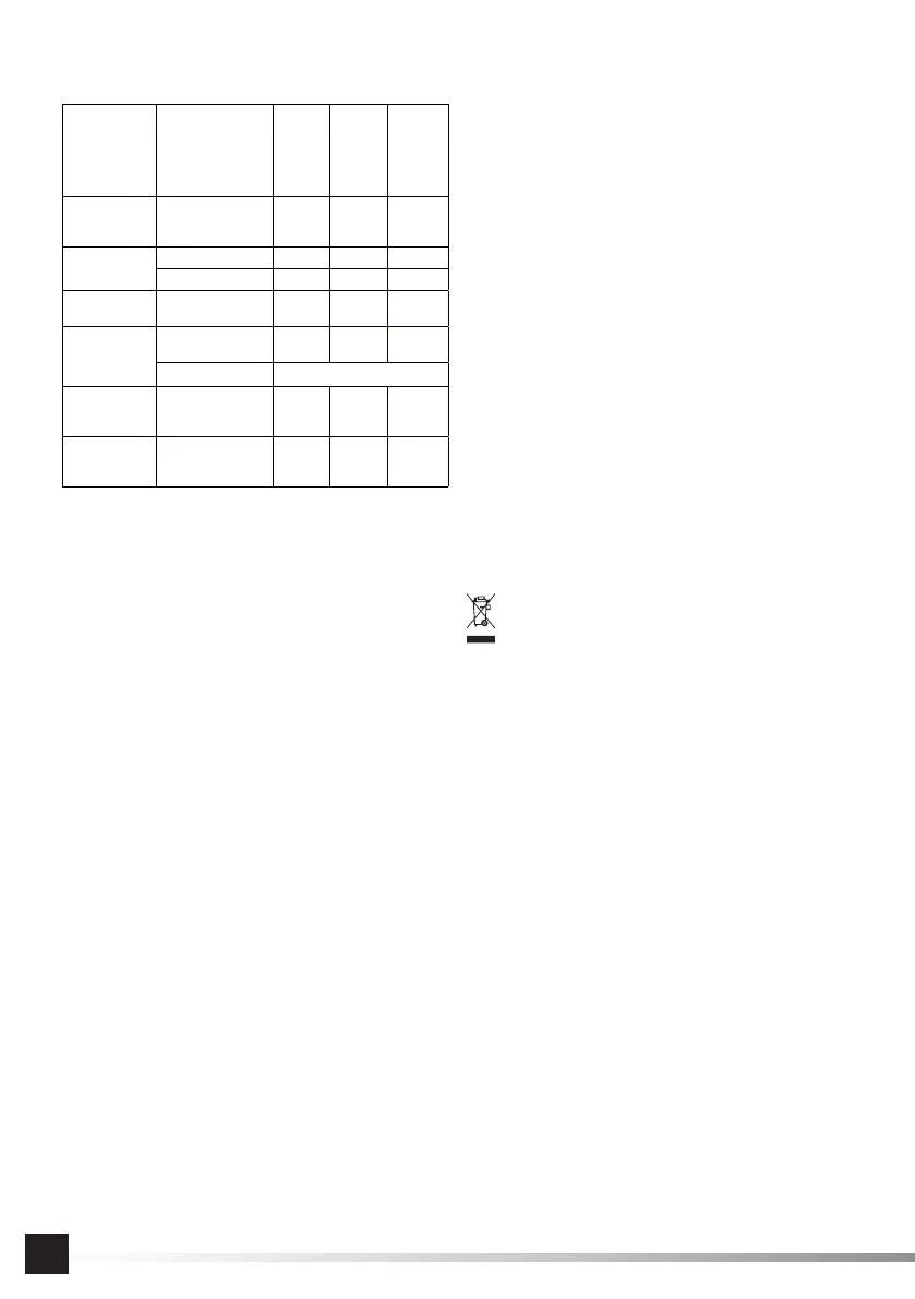 Page #80 background image