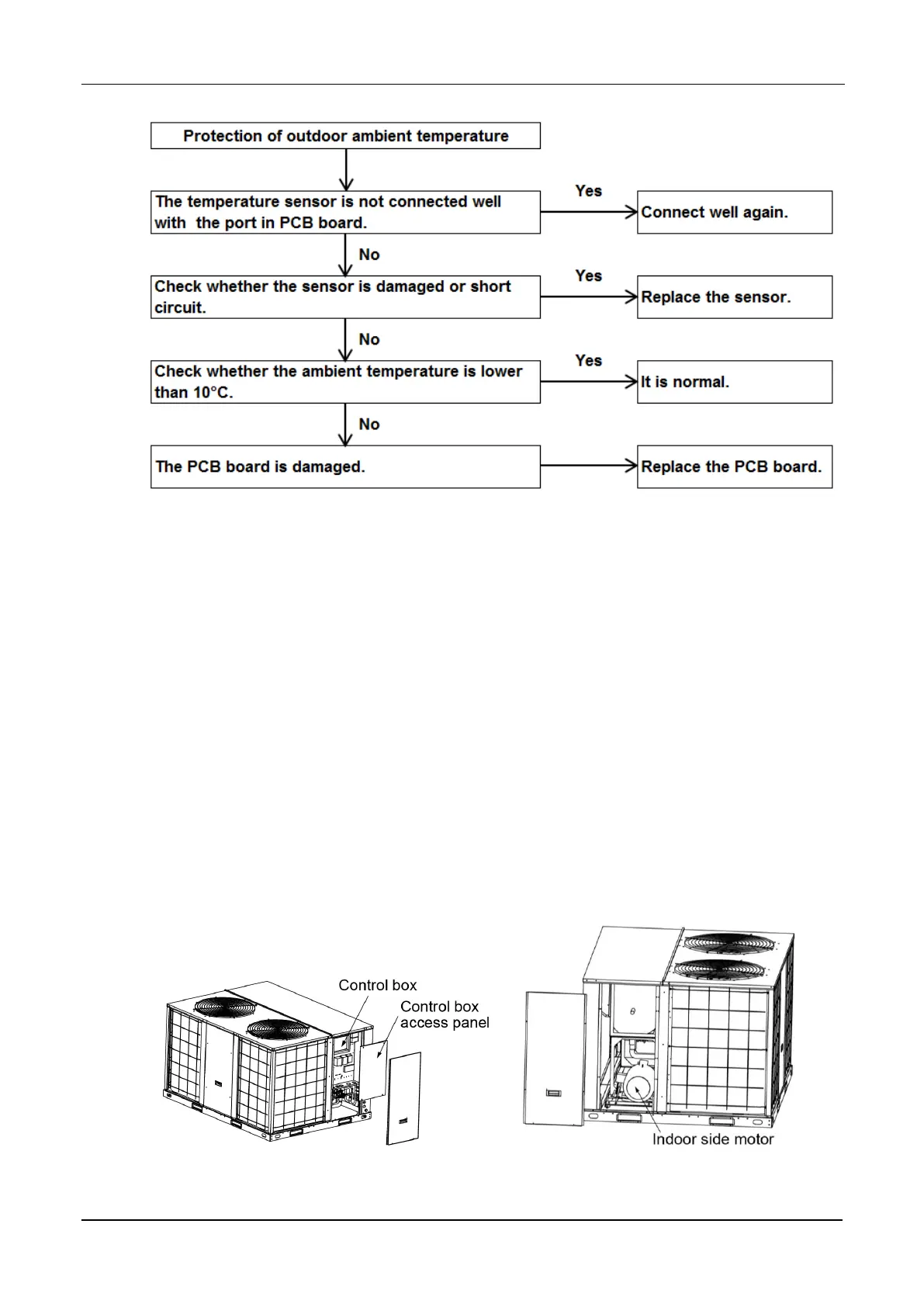 Page #123 background image