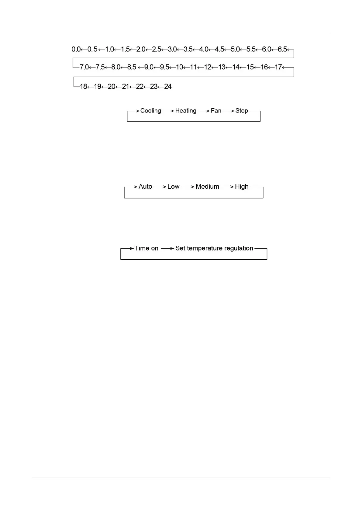 Page #154 background image