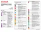 Preview: Quick Start Guide